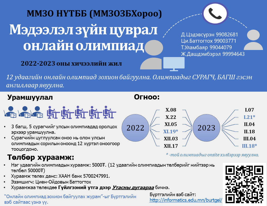 Мэдээлэл зүйн олимпиадын бүртгэлийн систем
