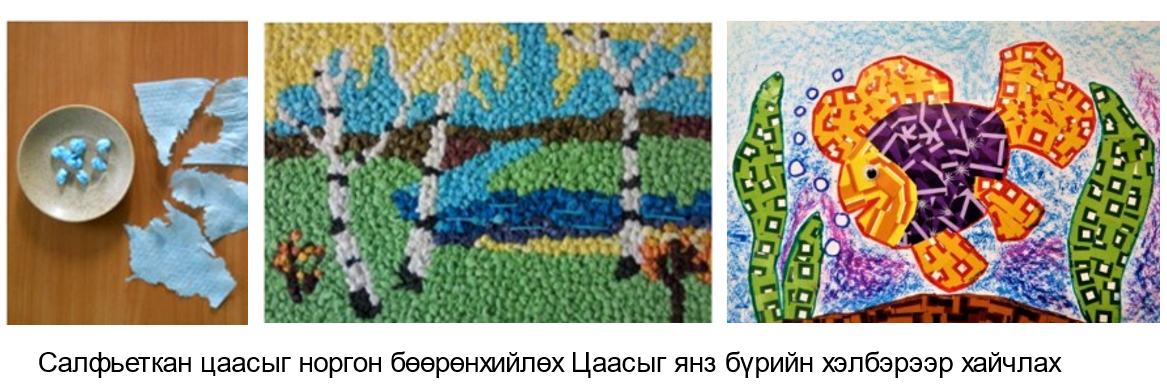 Цаасыг хэлбэрт оруулах