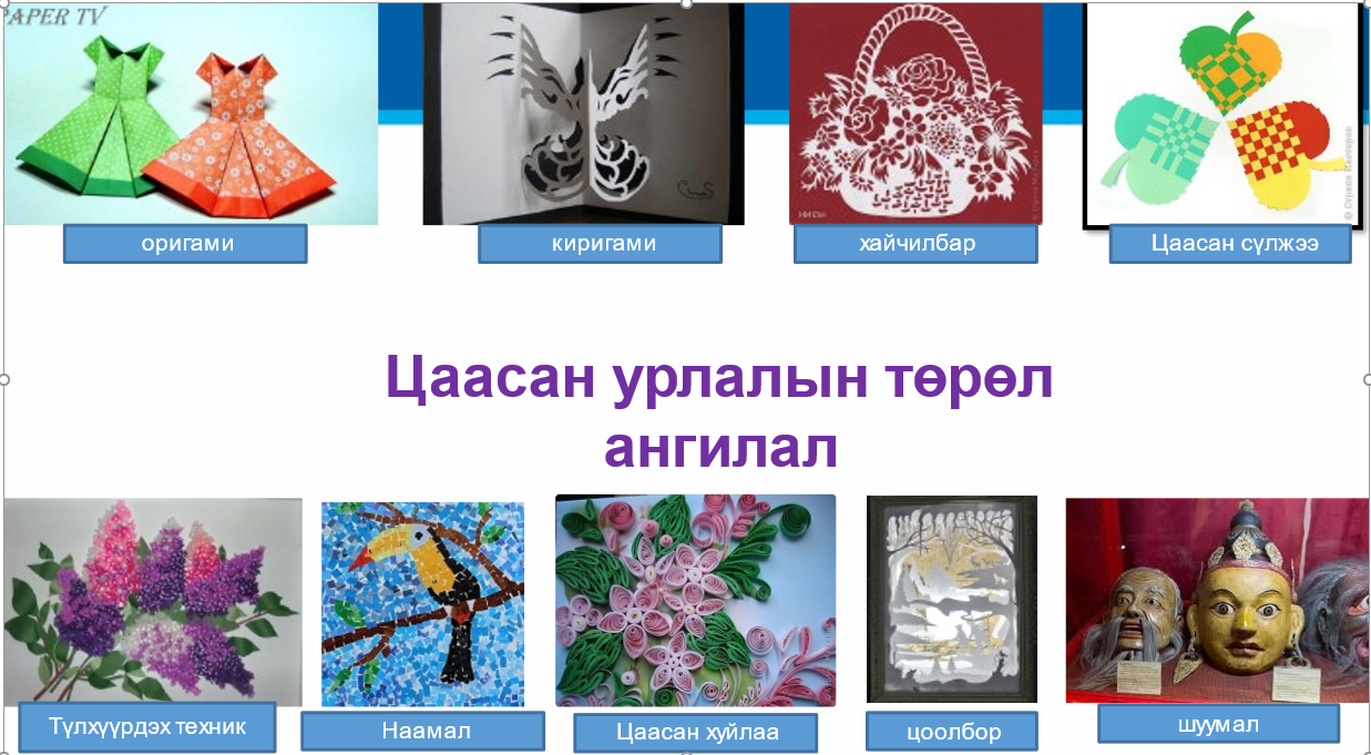Цаасан урлал