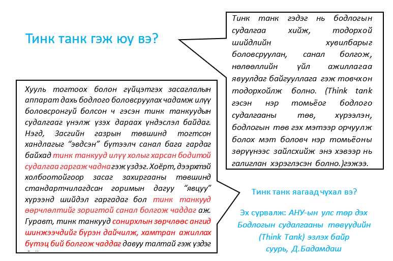 Тинк танк гэж юу вэ?