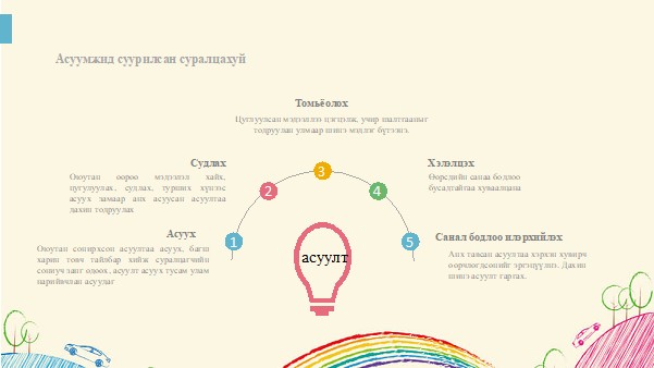 Суралцахуйн арга