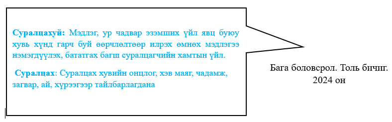Суралцахуй: